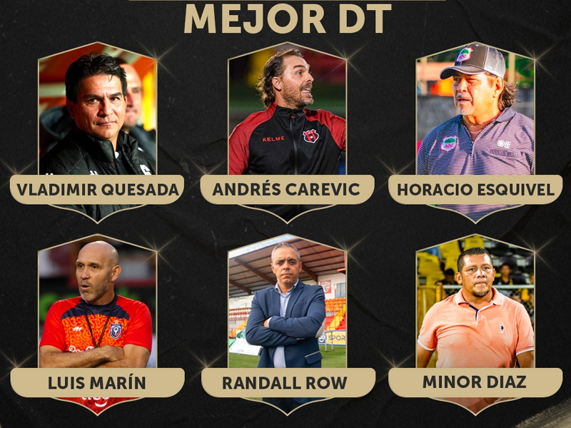 Definidos los nominados para los mejor del Torneo de Apertura 2023 de primera división masculino